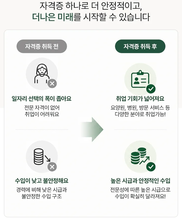 요양보호사·간병사 과정 안내 3