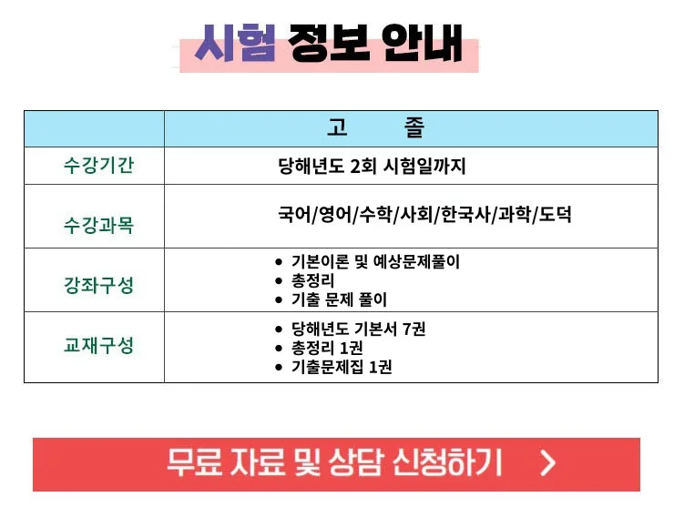 시험 정보와 과정 안내