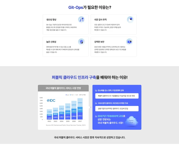 퍼블릭 클라우드 과정 과정 안내 1