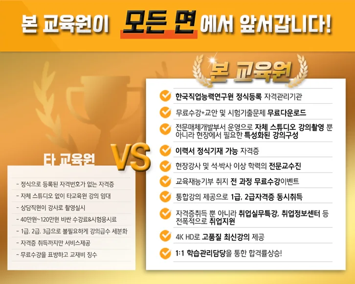 필라테스지도사 교육원 비교 안내