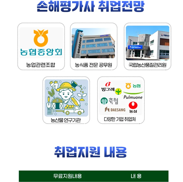 손해평가사 과정 안내 2